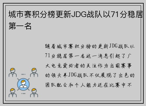 城市赛积分榜更新JDG战队以71分稳居第一名